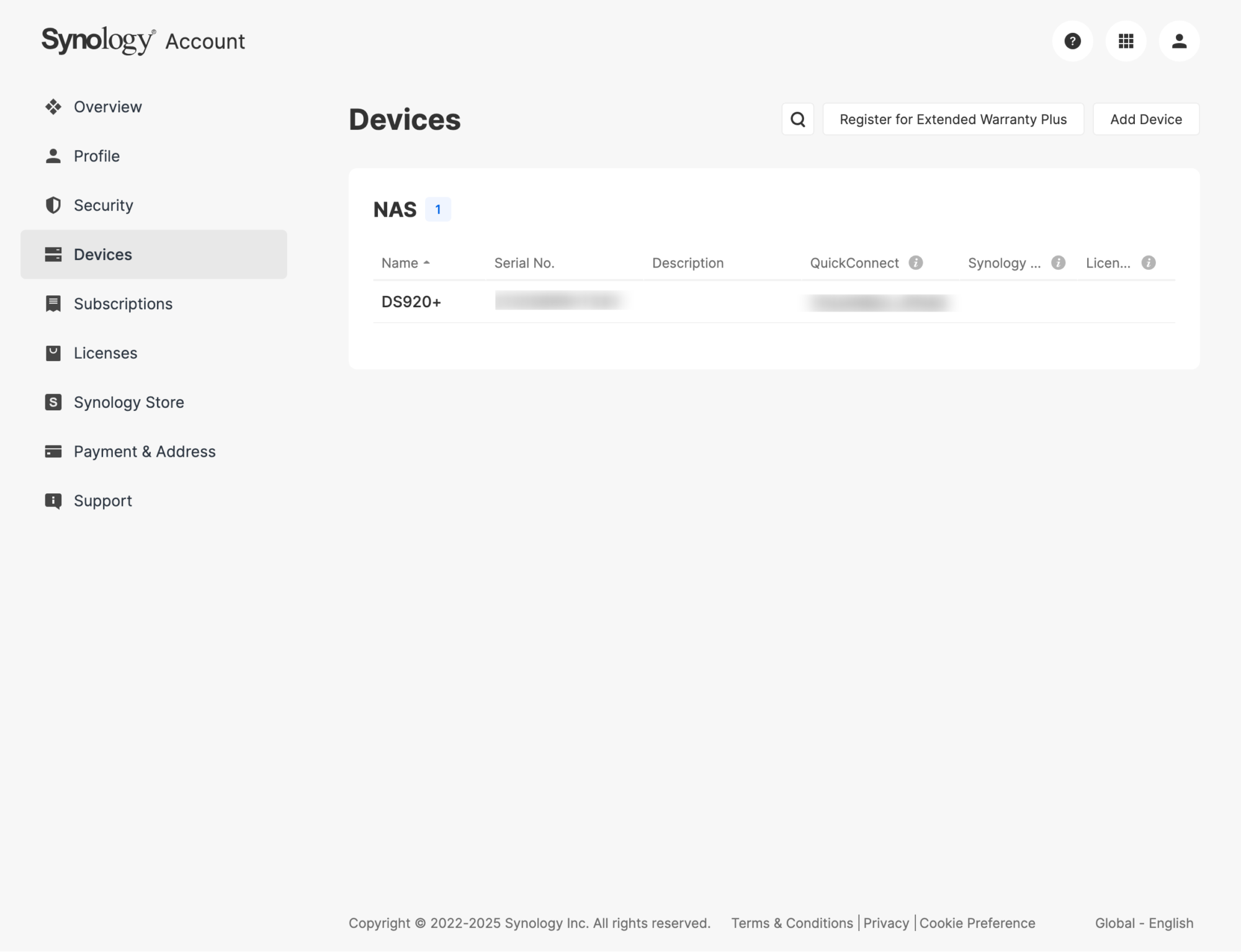 Synology Devices List